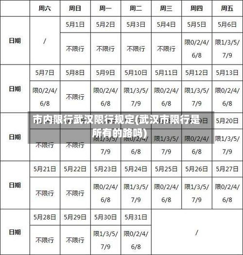 市内限行武汉限行规定(武汉市限行是所有的路吗)-第3张图片