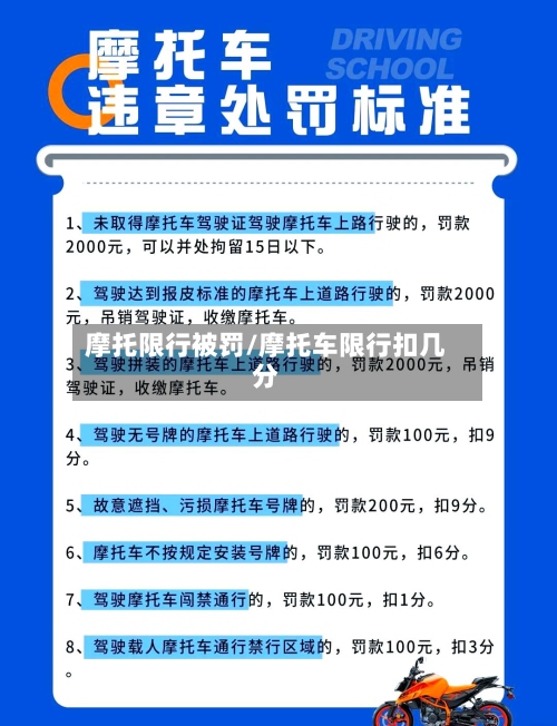 摩托限行被罚/摩托车限行扣几分