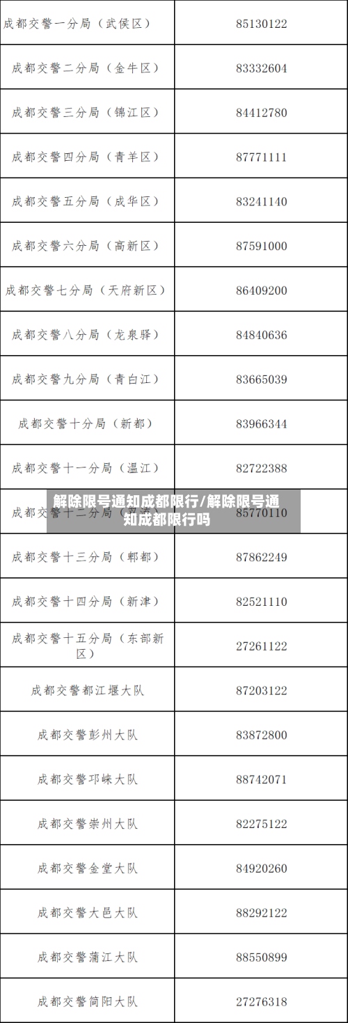 解除限号通知成都限行/解除限号通知成都限行吗-第2张图片