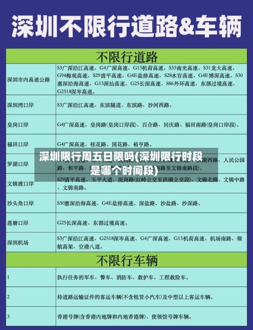 深圳限行周五日限吗(深圳限行时段是哪个时间段)-第3张图片