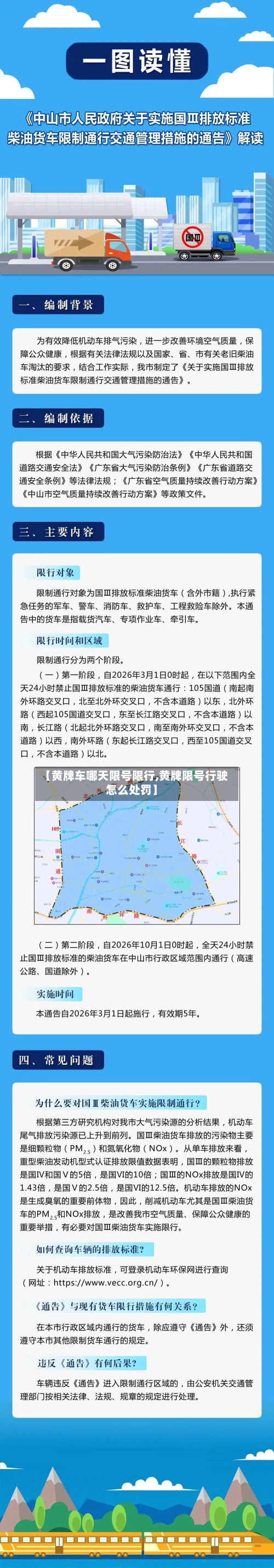 【黄牌车哪天限号限行,黄牌限号行驶怎么处罚】