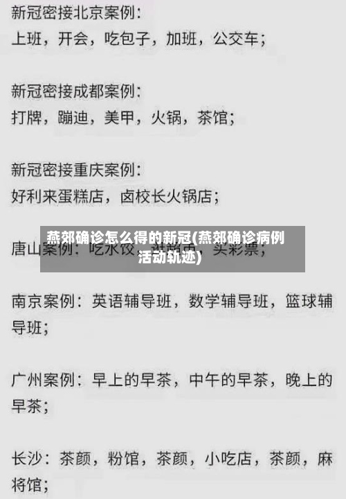 燕郊确诊怎么得的新冠(燕郊确诊病例活动轨迹)-第3张图片
