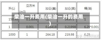 柴油一升费用(柴油一升的费用)