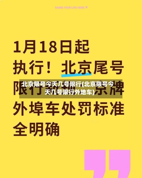 北京限号今天几号限行(北京限号今天几号限行外地车)