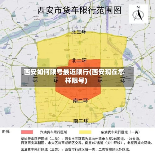 西安如何限号最近限行(西安现在怎样限号)