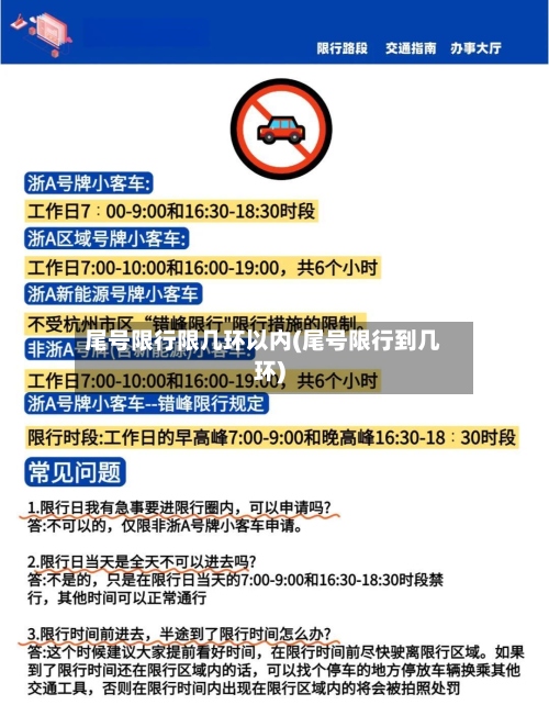 尾号限行限几环以内(尾号限行到几环)