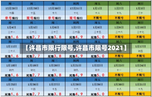 【许昌市限行限号,许昌市限号2021】-第2张图片