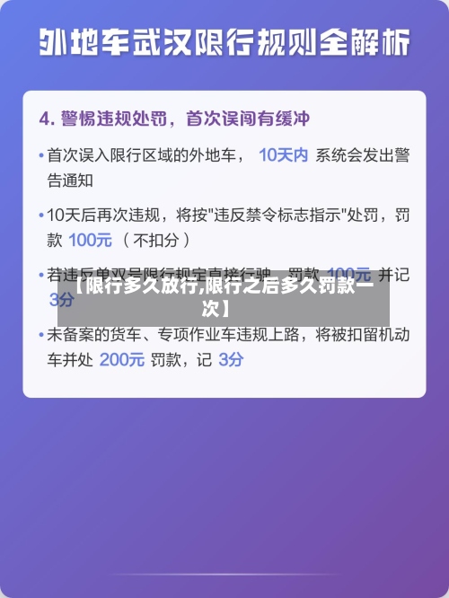 【限行多久放行,限行之后多久罚款一次】