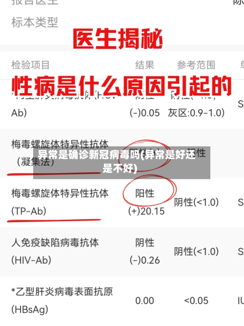 异常是确诊新冠病毒吗(异常是好还是不好)-第3张图片