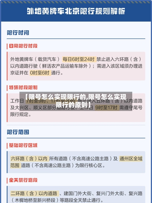 【限号怎么实现限行的,限号怎么实现限行的原则】
