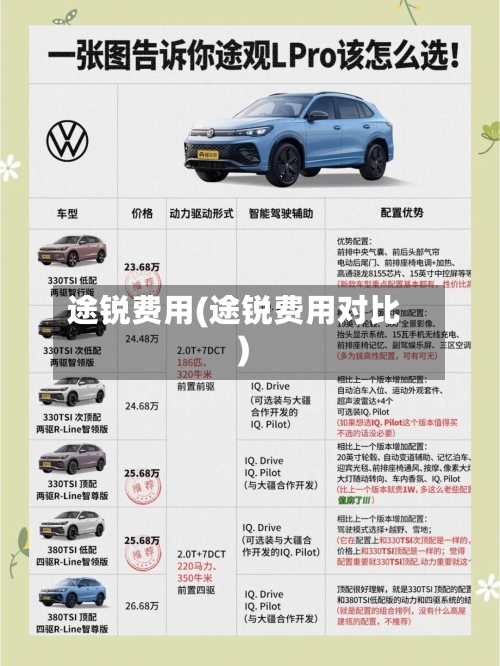途锐费用(途锐费用对比)-第2张图片