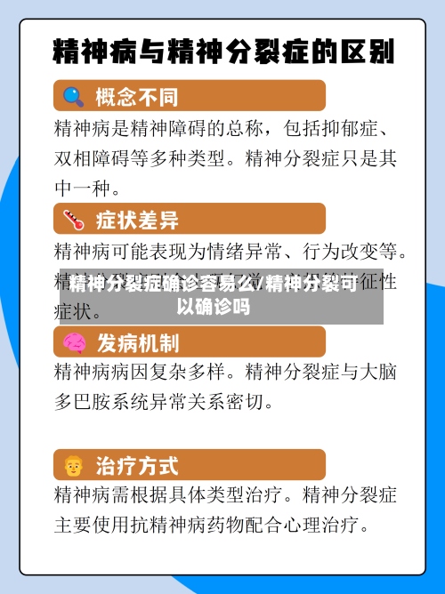 精神分裂症确诊容易么/精神分裂可以确诊吗-第2张图片