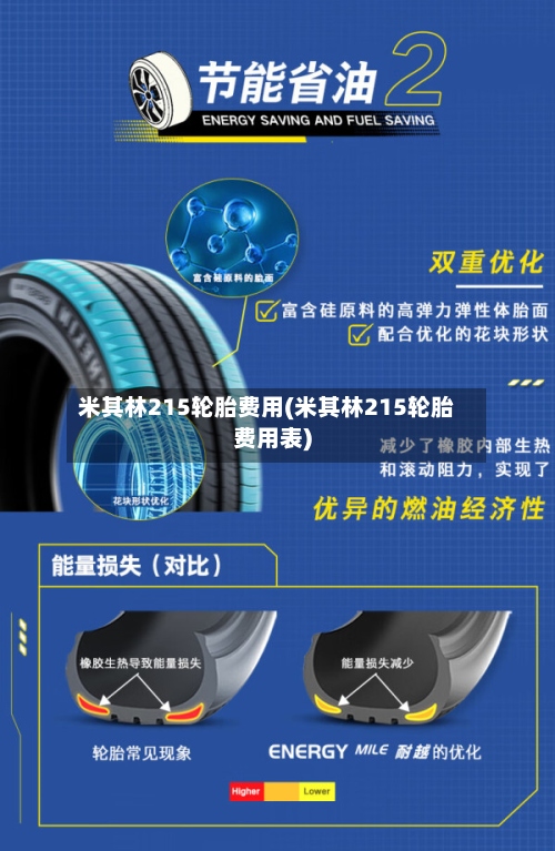 米其林215轮胎费用(米其林215轮胎费用表)
