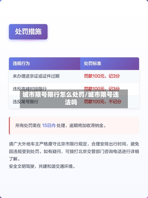 城市限号限行怎么处罚/城市限号违法吗-第3张图片