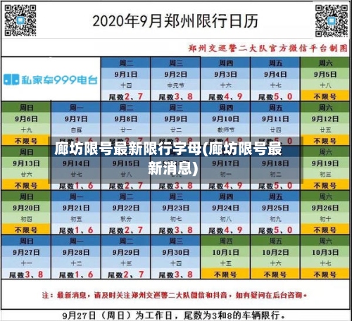 廊坊限号最新限行字母(廊坊限号最新消息)