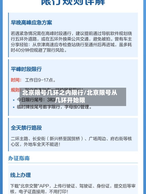 北京限号几环之内限行/北京限号从几环开始限-第3张图片