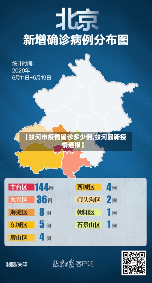 【蛟河市疫情确诊多少例,蛟河最新疫情通报】