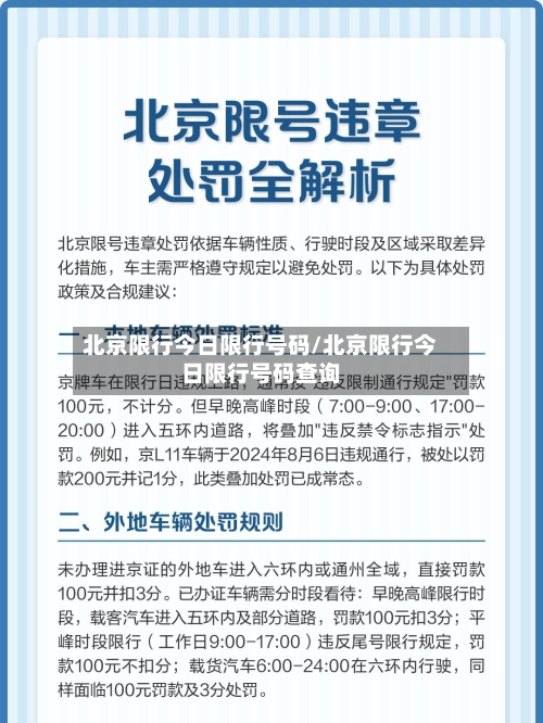 北京限行今日限行号码/北京限行今日限行号码查询-第2张图片