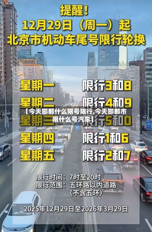【今天邯郸什么限号限行,今天邯郸市限什么号汽车】