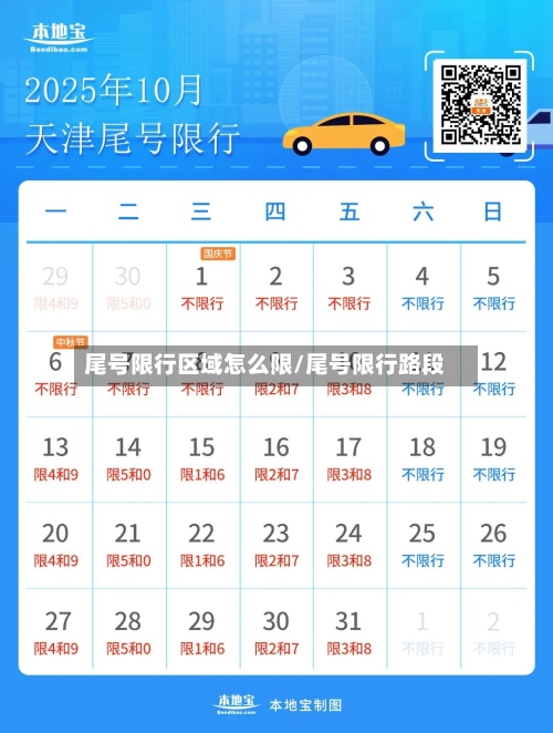 尾号限行区域怎么限/尾号限行路段-第2张图片