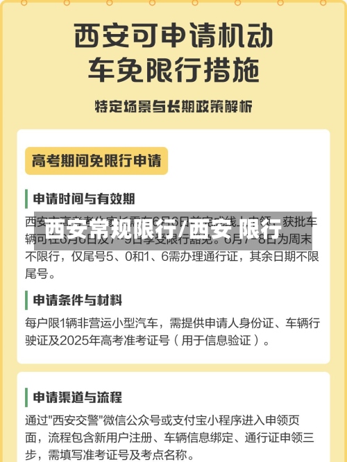西安常规限行/西安 限行-第2张图片
