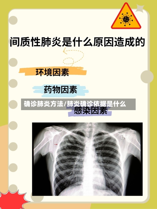 确诊肺炎方法/肺炎确诊依据是什么