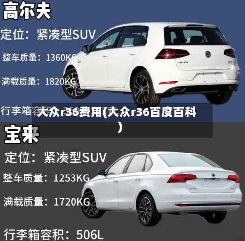 大众r36费用(大众r36百度百科)-第3张图片