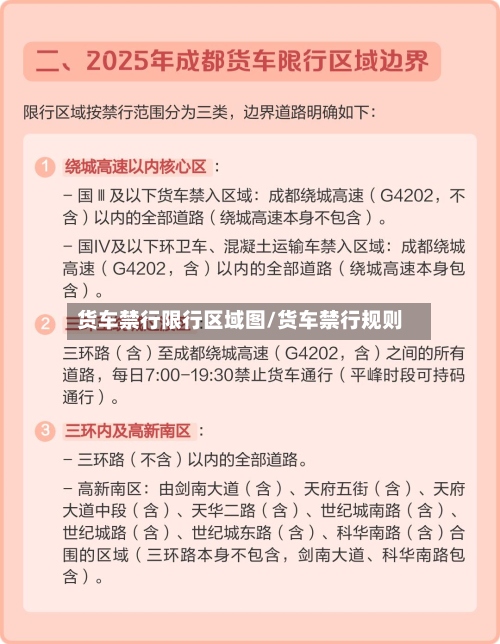 货车禁行限行区域图/货车禁行规则