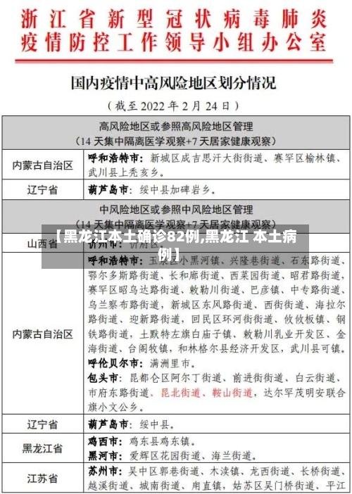 【黑龙江本土确诊82例,黑龙江 本土病例】-第3张图片