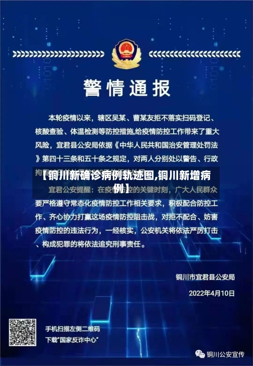 【铜川新确诊病例轨迹图,铜川新增病例】