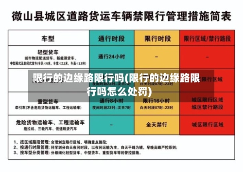 限行的边缘路限行吗(限行的边缘路限行吗怎么处罚)