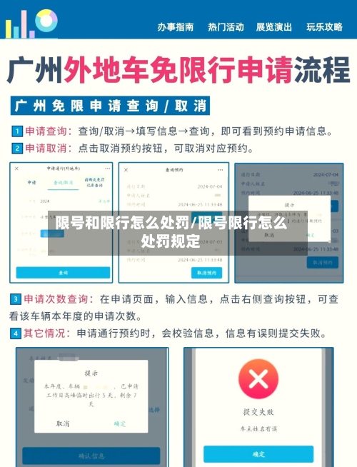 限号和限行怎么处罚/限号限行怎么处罚规定-第2张图片