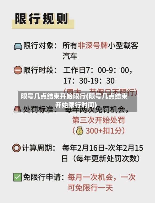 限号几点结束开始限行(限号几点结束开始限行时间)