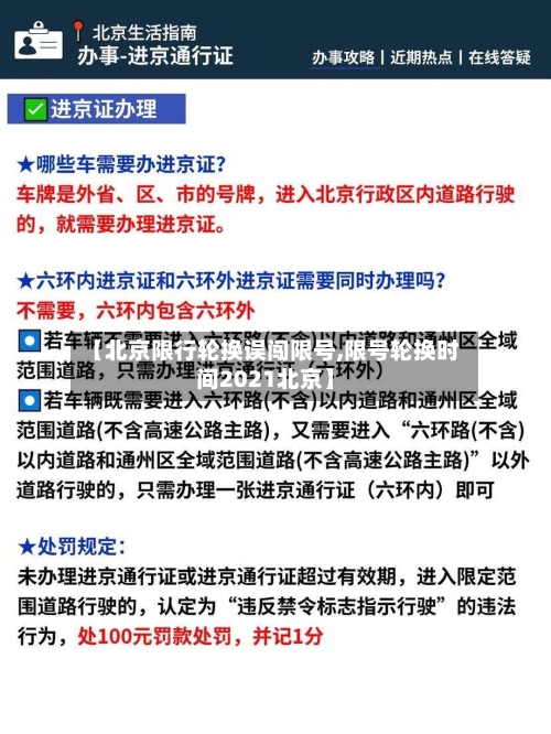 【北京限行轮换误闯限号,限号轮换时间2021北京】