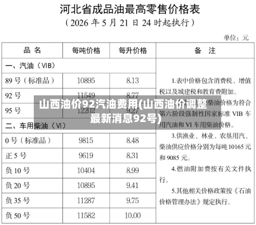 山西油价92汽油费用(山西油价调整最新消息92号)