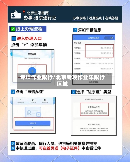 专项作业限行/北京专项作业车限行区域