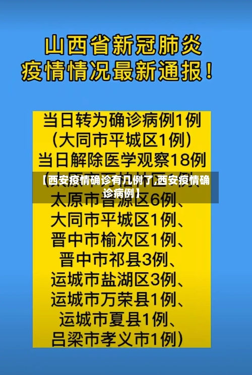 【西安疫情确诊有几例了,西安疫情确诊病例】