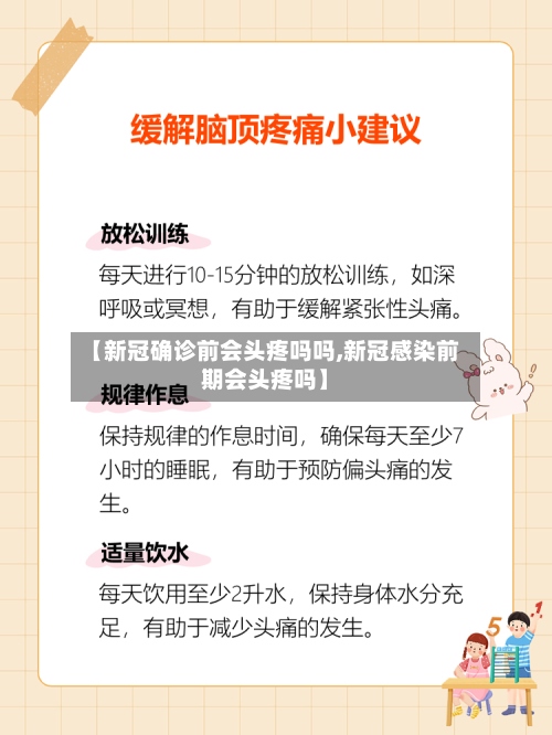 【新冠确诊前会头疼吗吗,新冠感染前期会头疼吗】