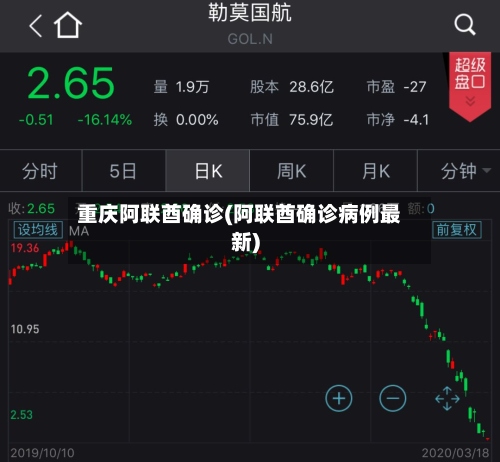 重庆阿联酋确诊(阿联酋确诊病例最新)-第2张图片
