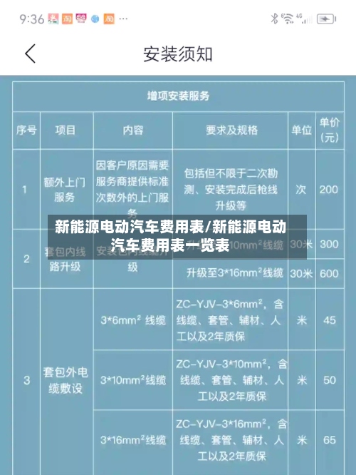 新能源电动汽车费用表/新能源电动汽车费用表一览表