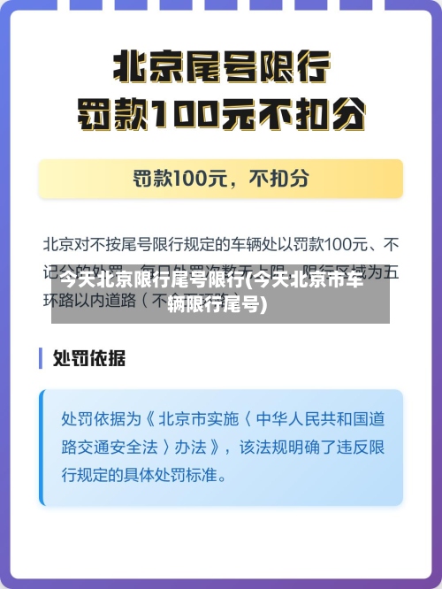 今天北京限行尾号限行(今天北京市车辆限行尾号)-第2张图片