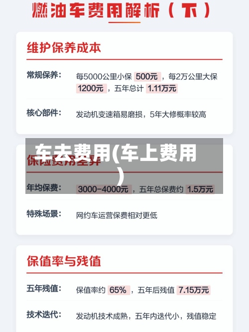 车去费用(车上费用)-第3张图片