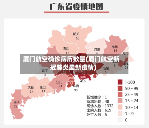 厦门航空确诊病历数量(厦门航空新冠肺炎最新疫情)-第2张图片