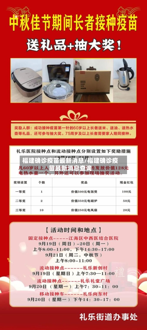 福建确诊疫苗最新消息/福建确诊疫苗最新消息查询-第3张图片