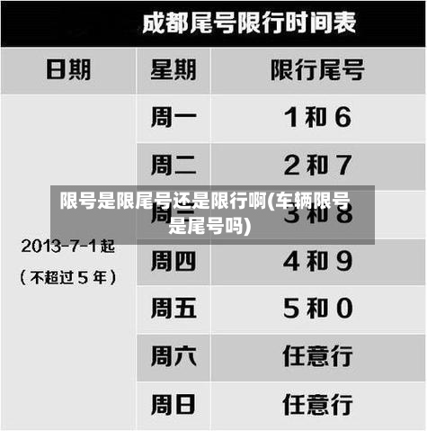限号是限尾号还是限行啊(车辆限号是尾号吗)-第2张图片