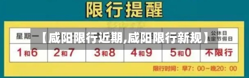 【咸阳限行近期,咸阳限行新规】-第2张图片