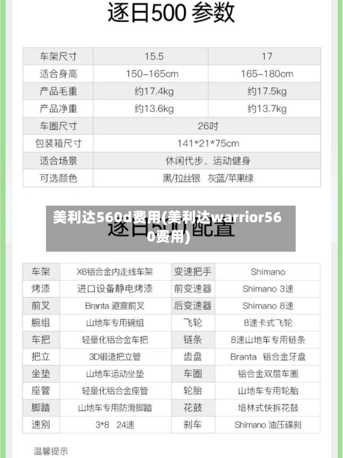 美利达560d费用(美利达warrior560费用)