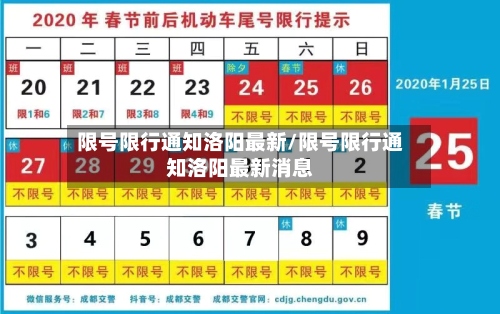 限号限行通知洛阳最新/限号限行通知洛阳最新消息-第3张图片
