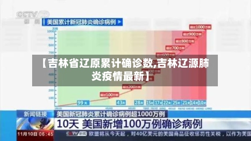 【吉林省辽原累计确诊数,吉林辽源肺炎疫情最新】-第3张图片