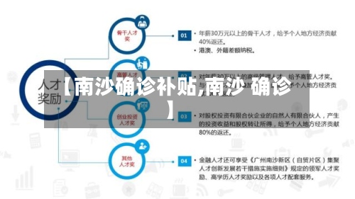 【南沙确诊补贴,南沙 确诊】